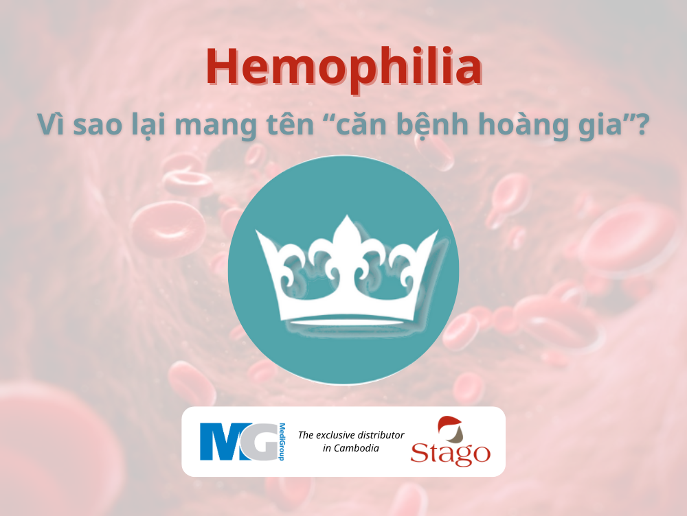 Hemophilia và lịch sử bệnh